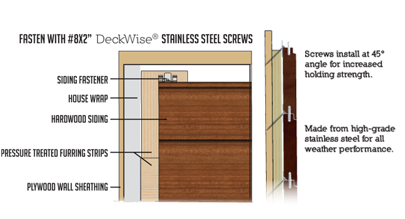 hardwood siding installation